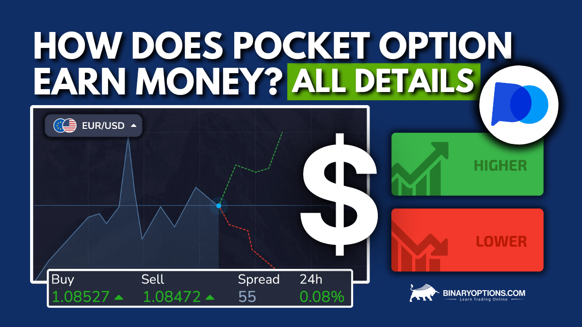 Efficient Strategies for Pocket Option Login Navigating with Ease Efficient Strategies for Pocket Option Login Navigating with Ease