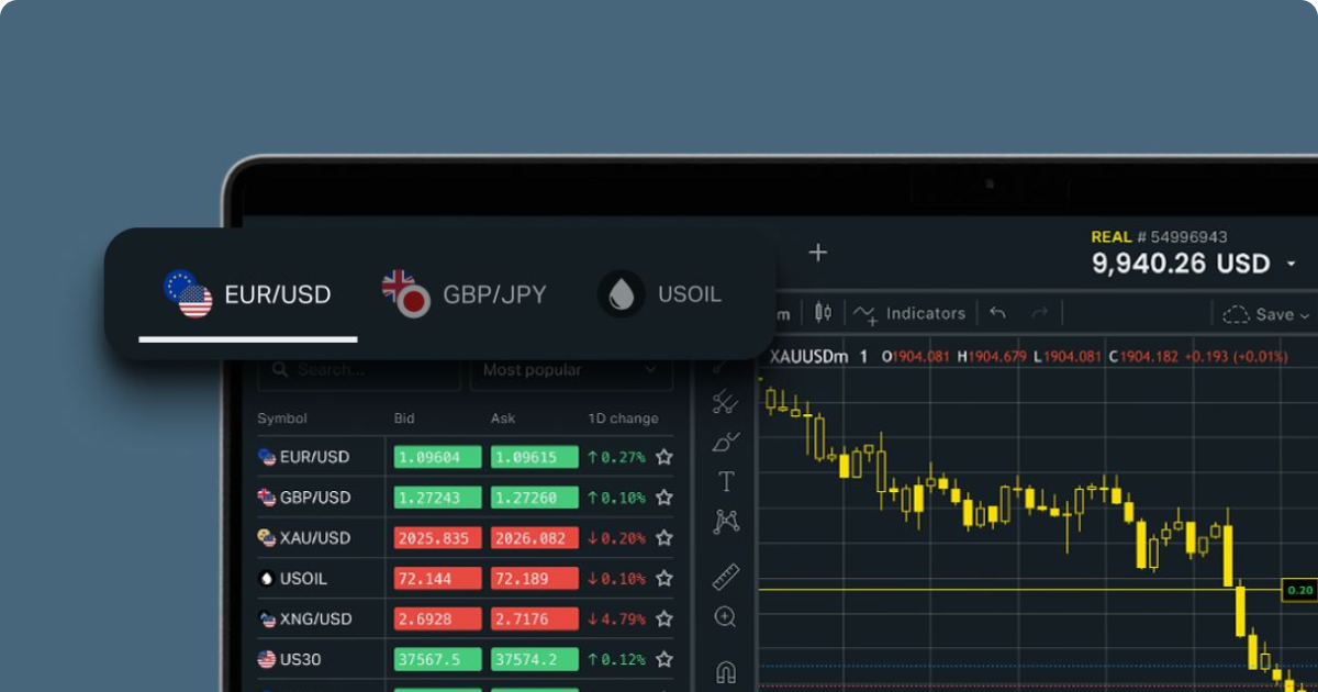 Exness Platform for the Desktop An In-depth Review