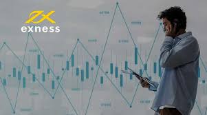 Understanding Exness Islamic Account Minimum Deposit 0
