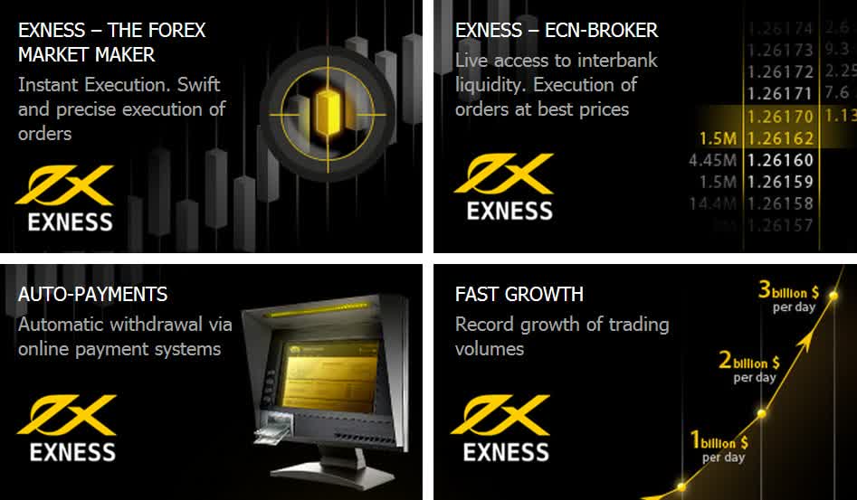 Exness Limited A Comprehensive Guide to Forex Trading Exness Limited A Comprehensive Guide to Forex Trading