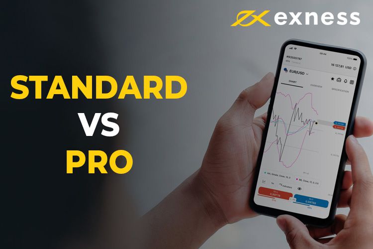 Exploring the Advantages Of The Exness App 2 Exploring the Advantages Of The Exness App 2
