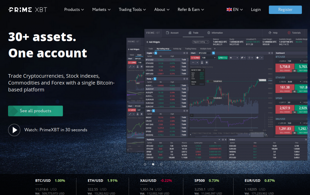 Exploring Trader PrimeXBT The Future of Cryptocurrency Trading Exploring Trader PrimeXBT The Future of Cryptocurrency Trading